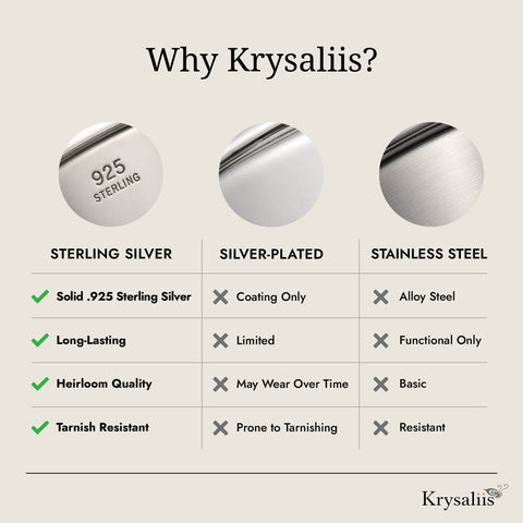 Krysaliis Sterling Silver Round Keepsake Box