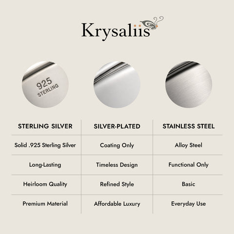 Krysaliis Silver Plate Teddy Bear Keepsake Box
