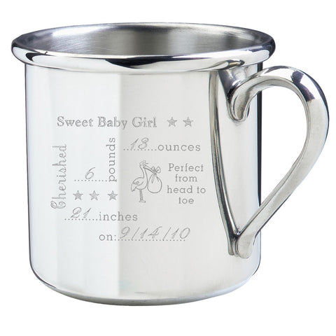 Salisbury Birth Record Cup - Girl or Boy